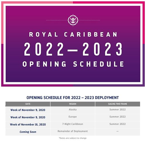 Royal Caribbean releases Spring 2022-2023 opening schedule | Royal