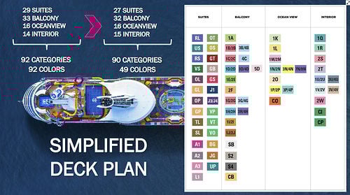 Royal Caribbean simplifies stateroom categories | Royal Caribbean Blog