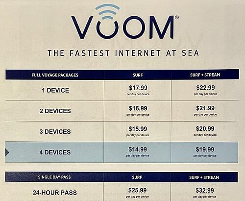 royal caribbean cruise internet packages