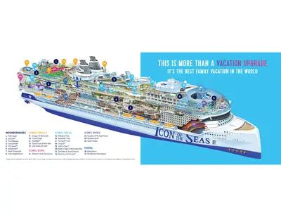 Icon of the Seas cutaway