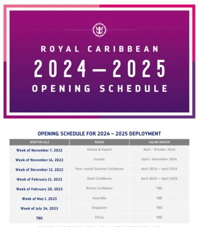 2024-2025 deployment schedule