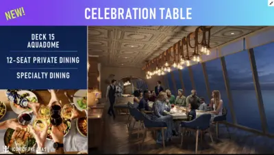 celebration-table-icon