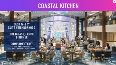 coastal-kitchen-icon