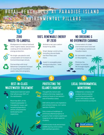 royal-beach-club-environmental-pillars-2