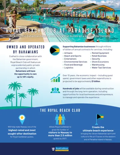 royal-beach-club-info-4