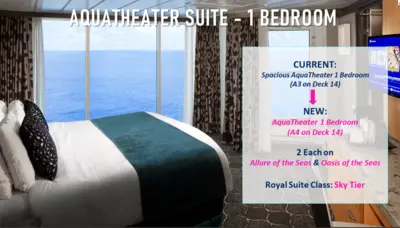 AquaTheater 1 bedroom suite