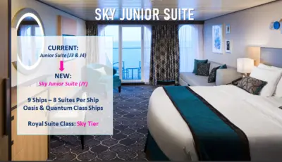 Sky Junior Suite
