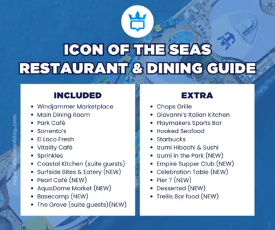 Icon of the Seas restaurant and dining guide