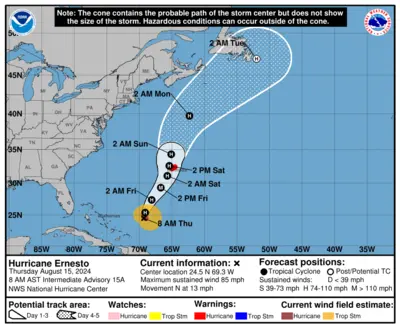 Hurricane Ernesto path