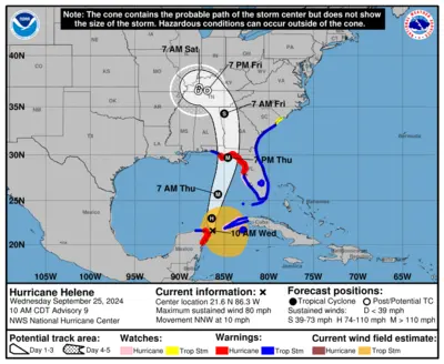 Hurricane Helene path