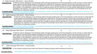 SOTS-Corrective-Report-2