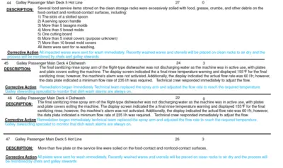 SOTS-Corrective-Report-3