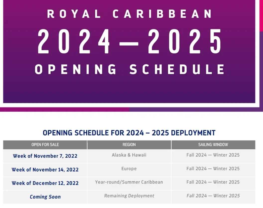 Symphony Dec 2024 Released? Royal Caribbean Discussion Royal