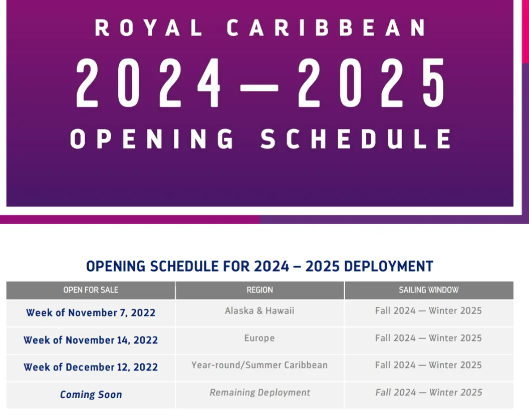 Deployment schedule for 2024-2025