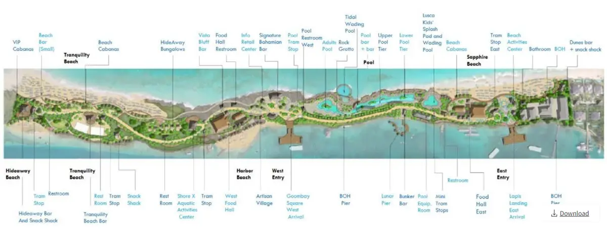 Conceptual master plan for Nassau Beach Club