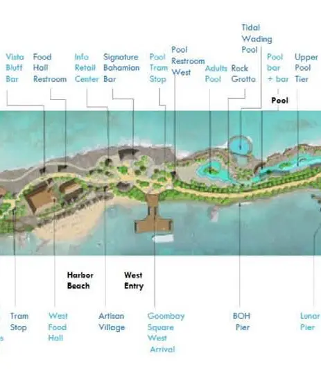 Royal Beach Club master concept plan