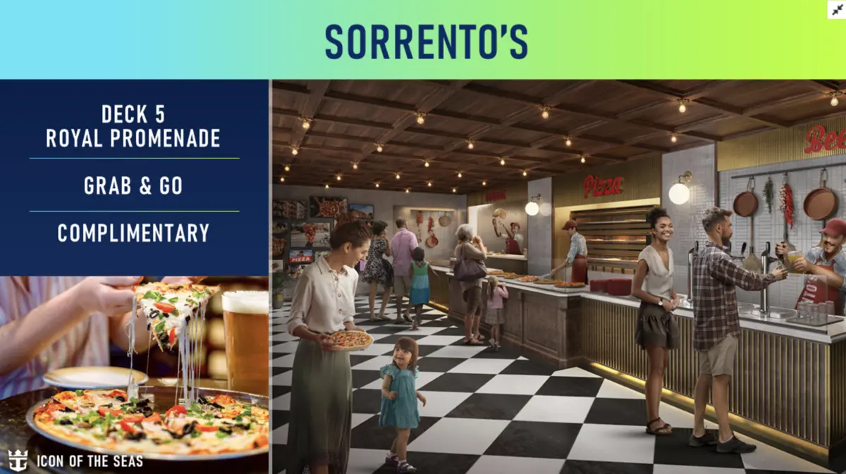 sorrentos-icon