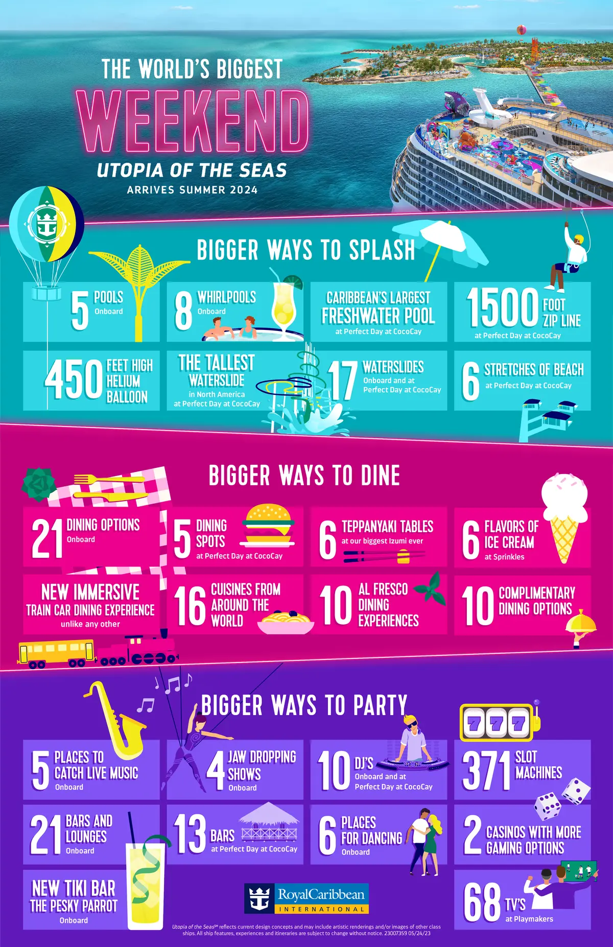 Utopia-of-the-Seas-infographic Utopia-of-the-Seas-infographic
