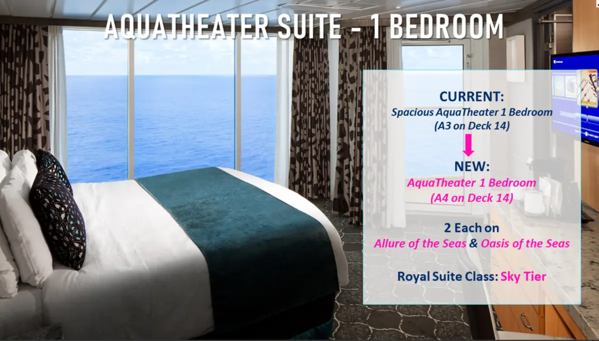 AquaTheater 1 bedroom suite
