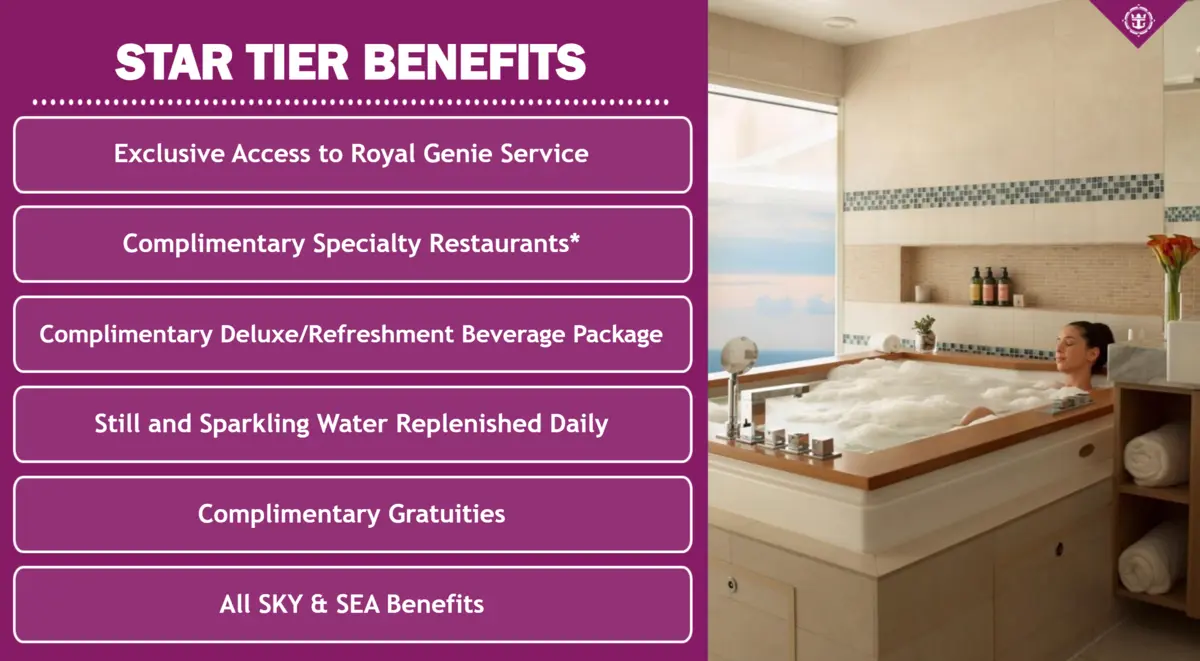 Star Class Benefits