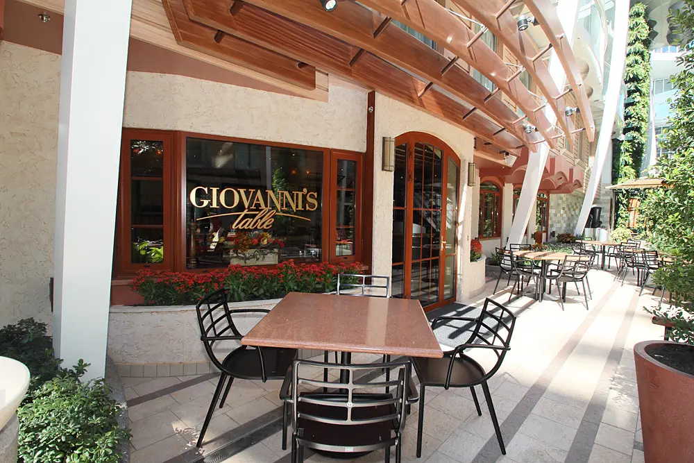 Giovannis