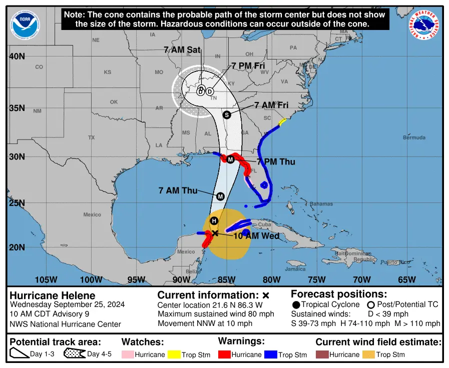 Hurricane Helene path