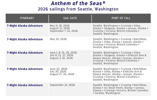 Anthem of the Seas 2026 Alaska sailings
