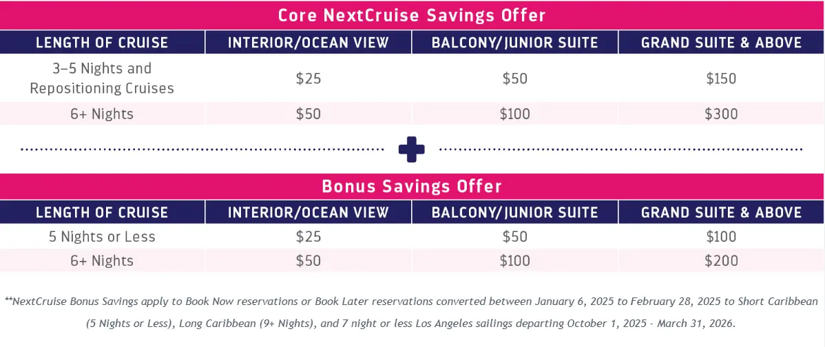 NextCruise offer