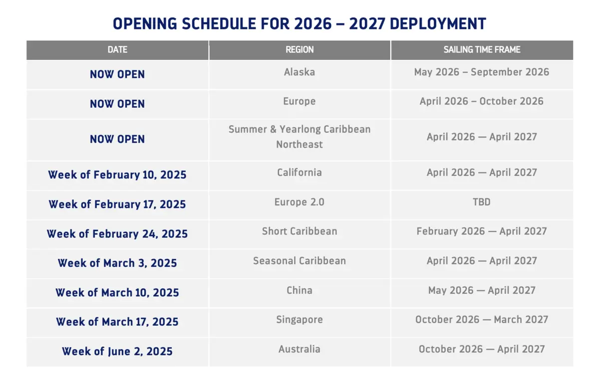 New-Deployment-2026-2027