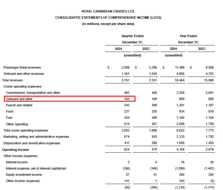 Q4 revenue numbers