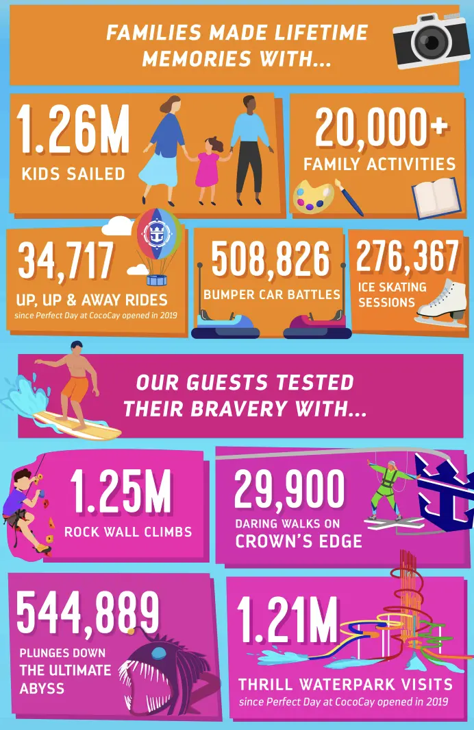 Royal-100M-Facts-1. Royal-100M-Facts-1.