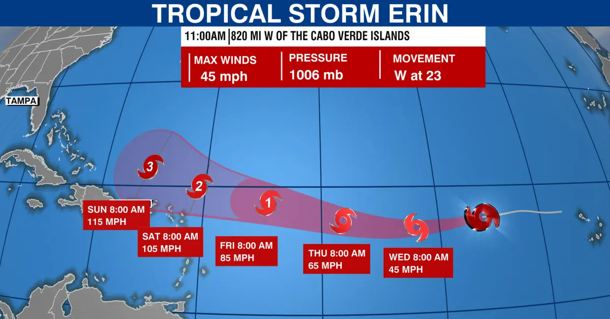 TS Erin path