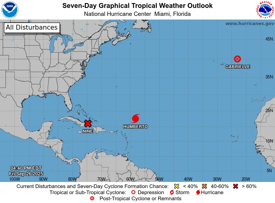Storms in Atlantic