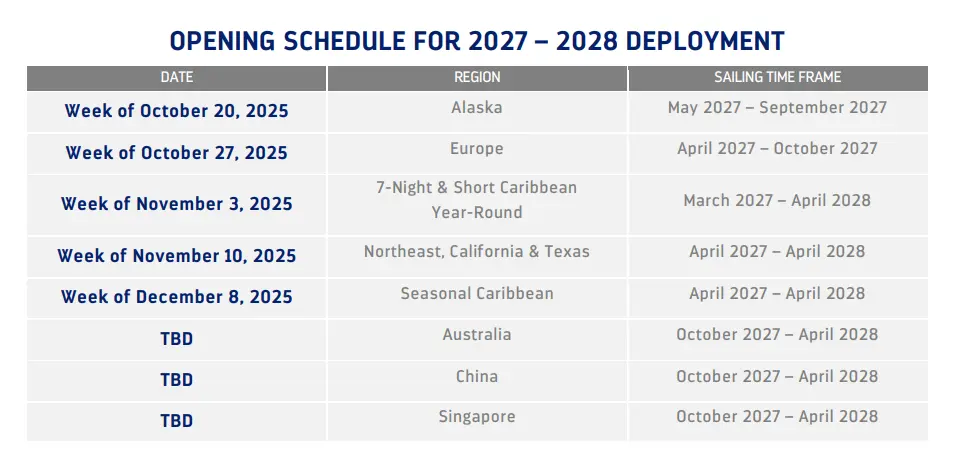 Updated-Deployment