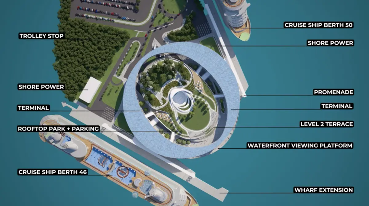 New LA Cruise Terminal Plan