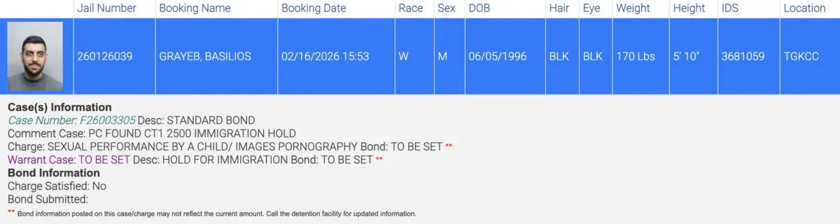 Basilios Arrest Record