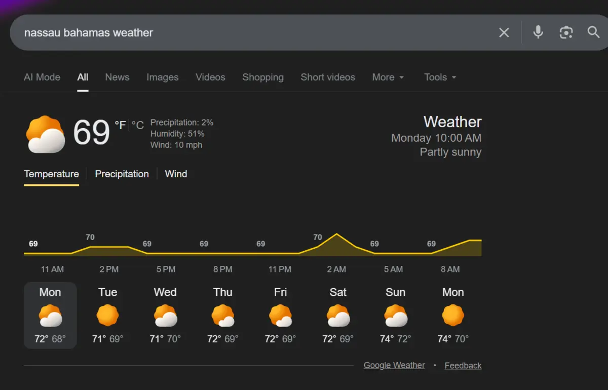 Nassau weather forecast